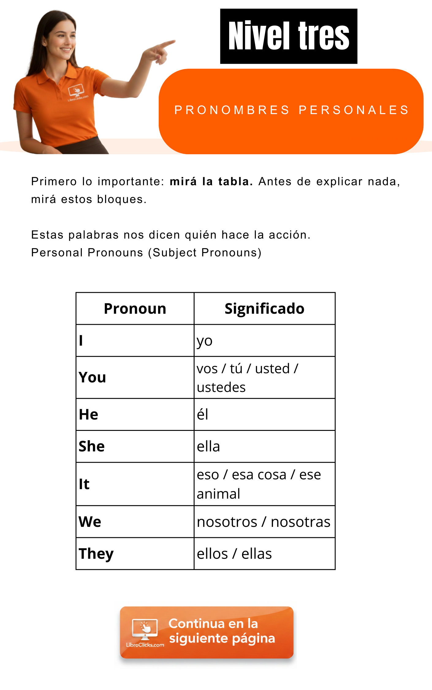 Futuro simple y cierre del ebook