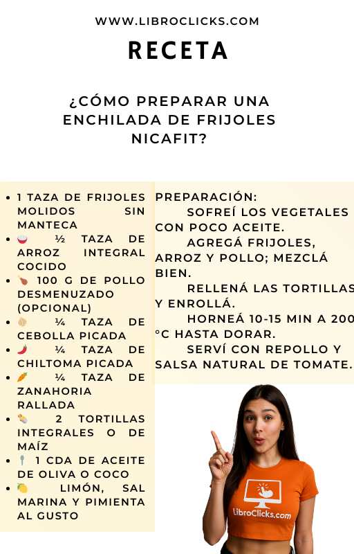 Plan semanal de comidas del ebook Perdé peso