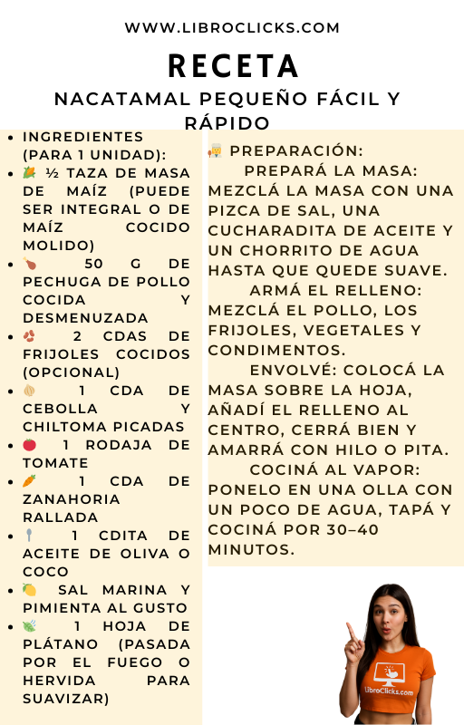 Plan semanal de comidas del ebook Perdé peso