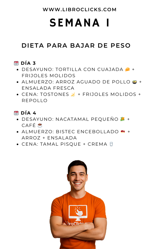 Recetas nicas saludables del ebook Perdé peso