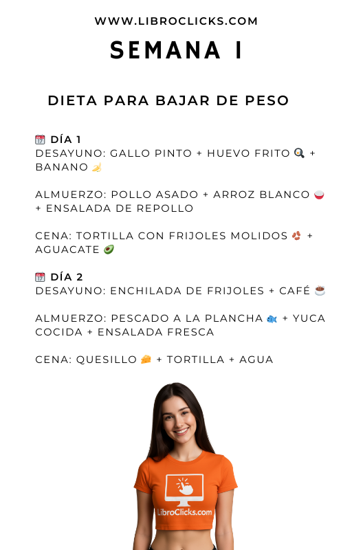 Introducción del ebook Perdé peso